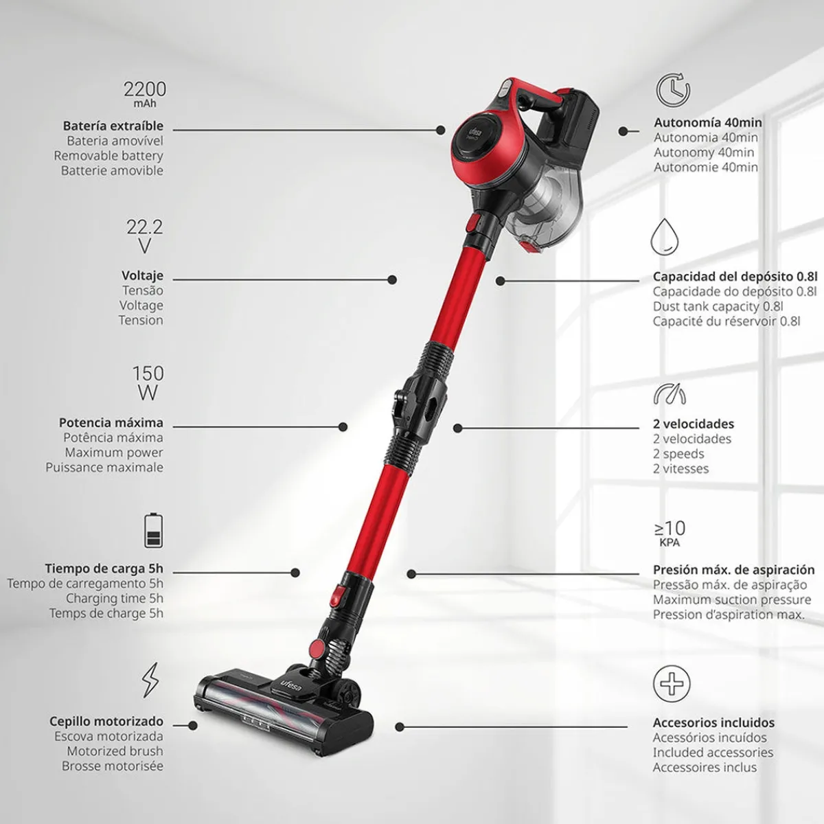 Ufesa Aspirador Escoba Inspire Z3 Digital 22.2V