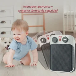 Ufesa Calefactor cerámico vertical CC1800IP