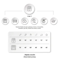 Ufesa Freidora de aire digital 6L Sparrow