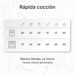 Ufesa Freidora de aire digital 6.5L Raven