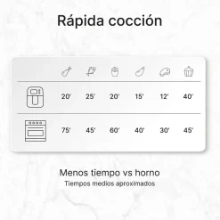 Ufesa Freidora de aire 6L Parrot con vapor y doble resistencia