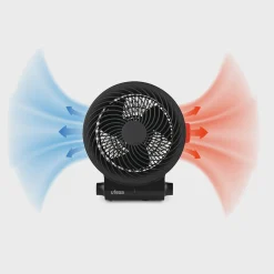Ufesa Ventilador Calefactor Atlas Neo