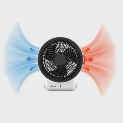 Ufesa Ventilador Calefactor Atlas
