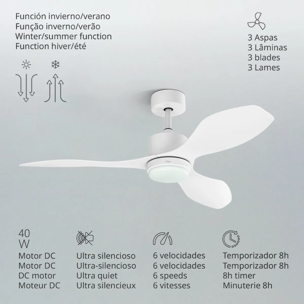 Ufesa Ventilador de techo Bután