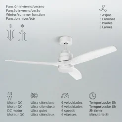 Ufesa Ventilador de techo con luz CFNP